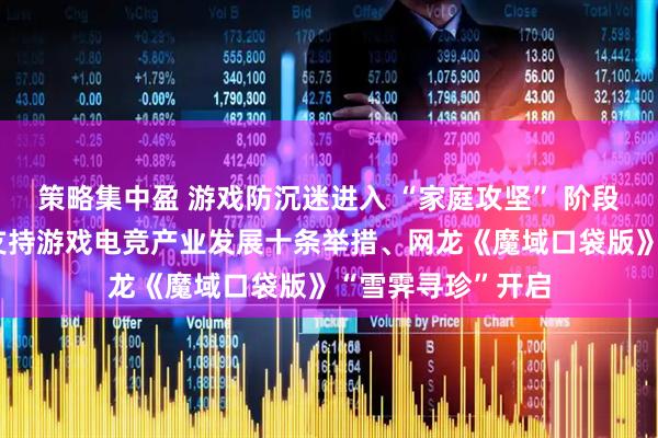 策略集中盈 游戏防沉迷进入 “家庭攻坚” 阶段、上海即将推出支持游戏电竞产业发展十条举措、网龙《魔域口袋版》“雪霁寻珍”开启